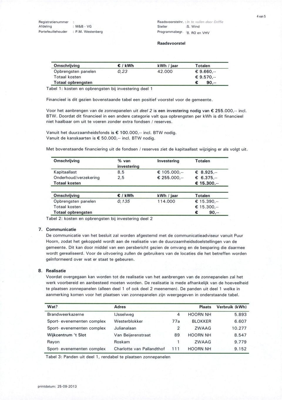 Voor het aanbrengen van de uit deel 2 is een investering nodig van 255.000,- incl. BTW.