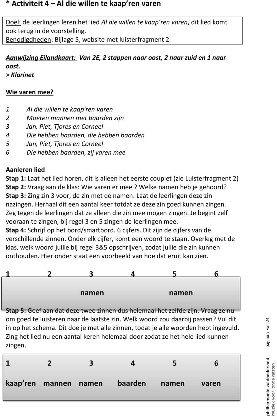 1 Al die willen te kaap'ren varen 2 Moeten mannen met baarden zijn 3 Jan, Piet, Tjores en Corneel 4 Die hebben baarden, die hebben baarden 5 Jan, Piet, Tjores en Corneel 6 Die hebben baarden, zij