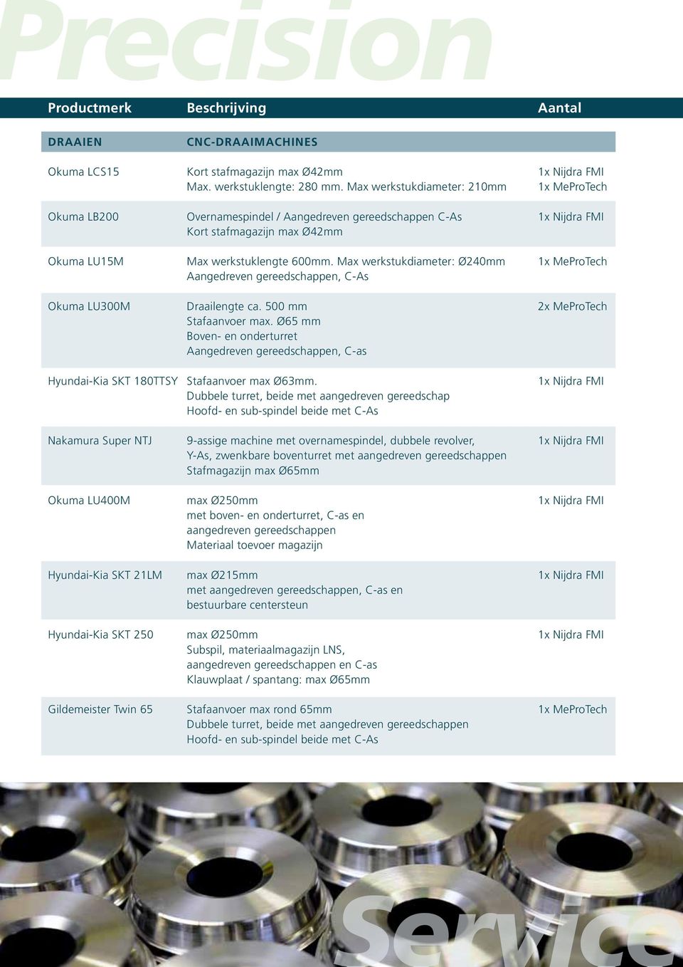 Max werkstukdiameter: Ø240mm Aangedreven gereedschappen, C-As Okuma LU300M Draailengte ca. 500 mm 2x MeProTech Stafaanvoer max.