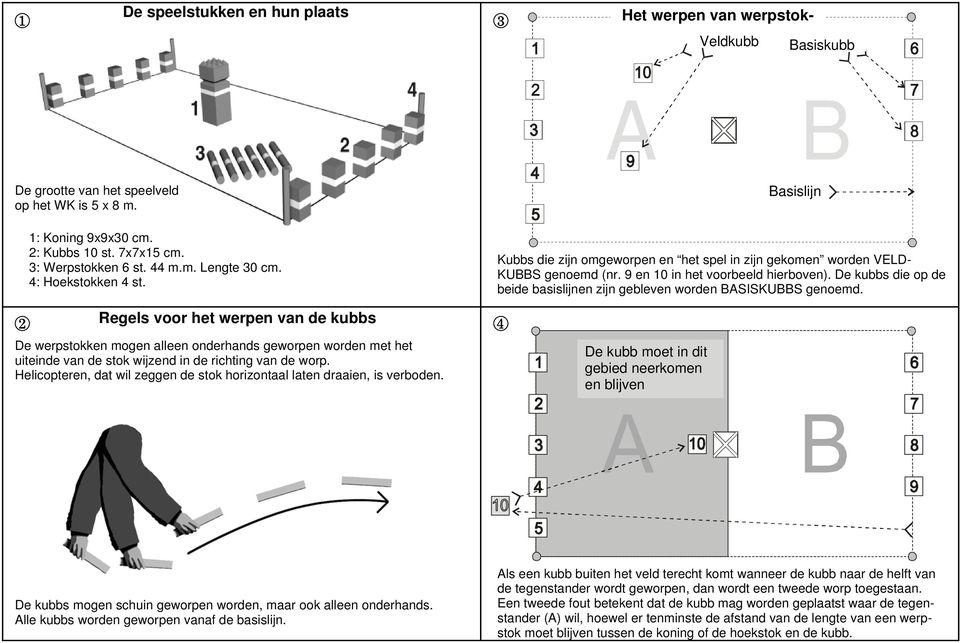 KUBB een spel dat iedereen kan - PDF Free Download