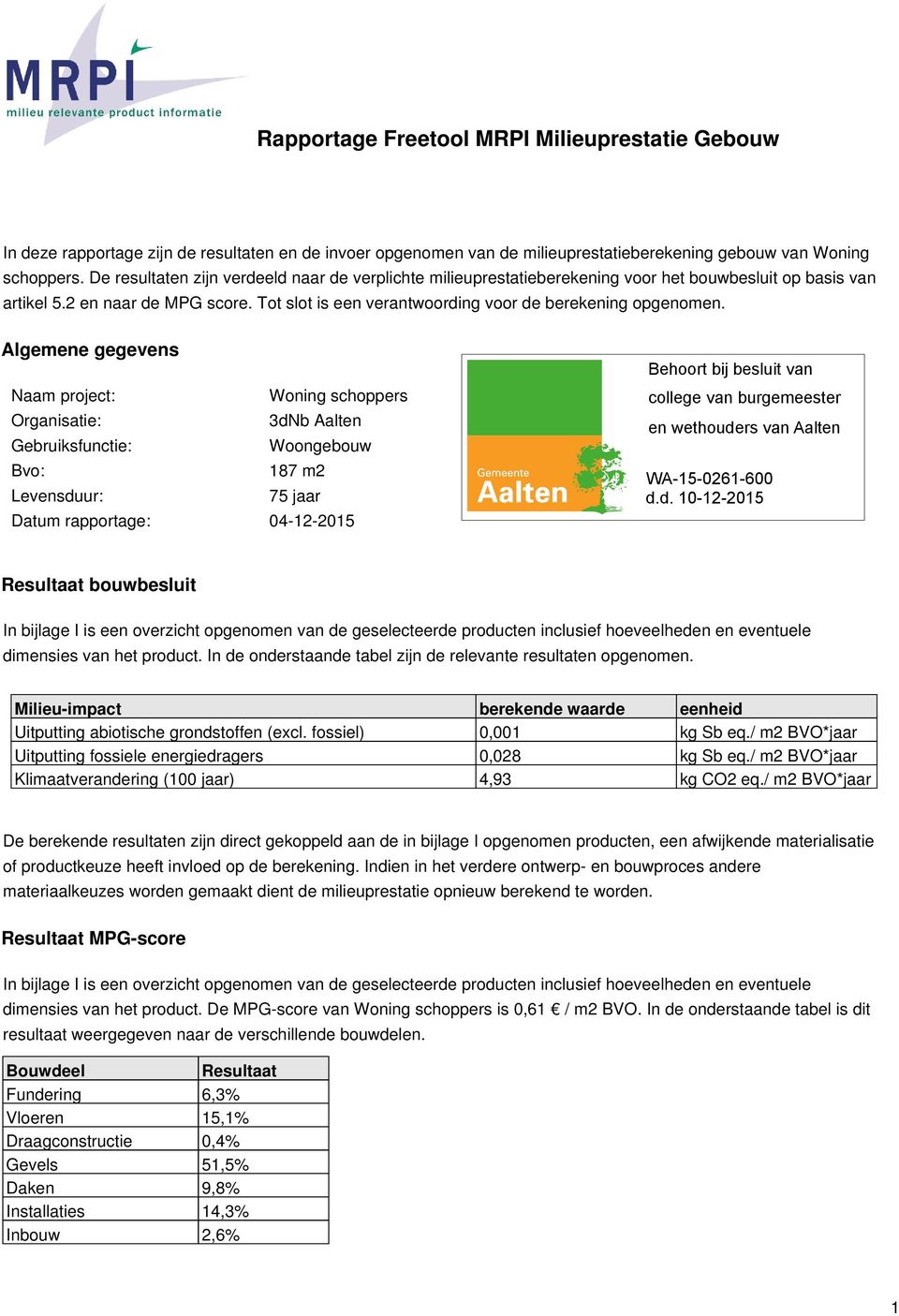 Tot slot is een verantwoording voor de berekening opgenomen.