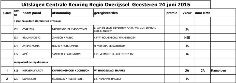 VEURINK, BERGENTHEIM 135 AIMÉ SANDREO X FARRINGTON R.M. VERMUNT JR.