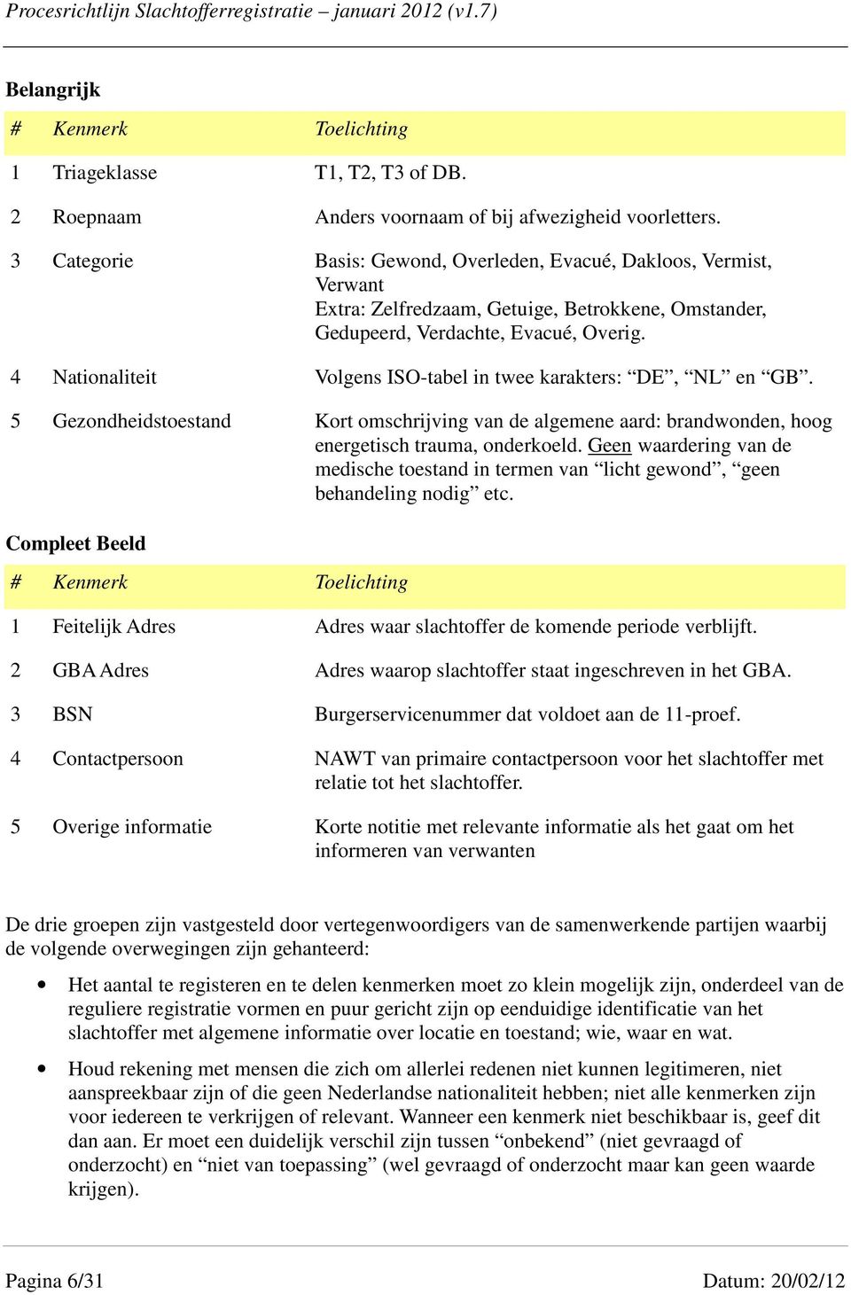 4 Nationaliteit Volgens ISO-tabel in twee karakters: DE, NL en GB. 5 Gezondheidstoestand Kort omschrijving van de algemene aard: brandwonden, hoog energetisch trauma, onderkoeld.