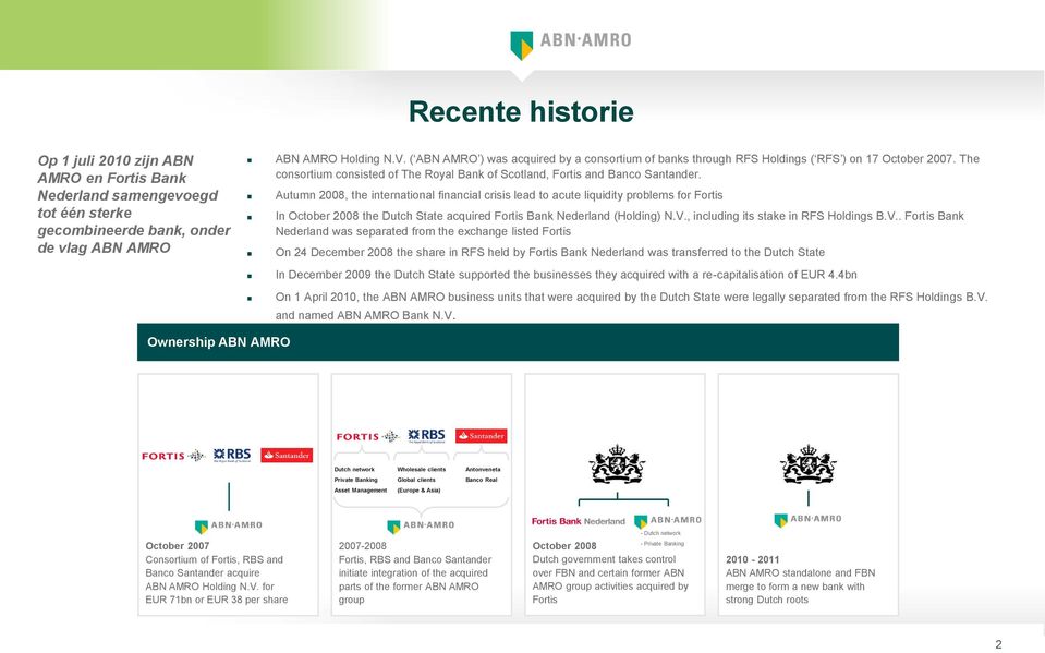 Autumn 2008, the international financial crisis lead to acute liquidity problems for Fortis In October 2008 the Dutch State acquired Fortis Bank Nederland (Holding) N.V.