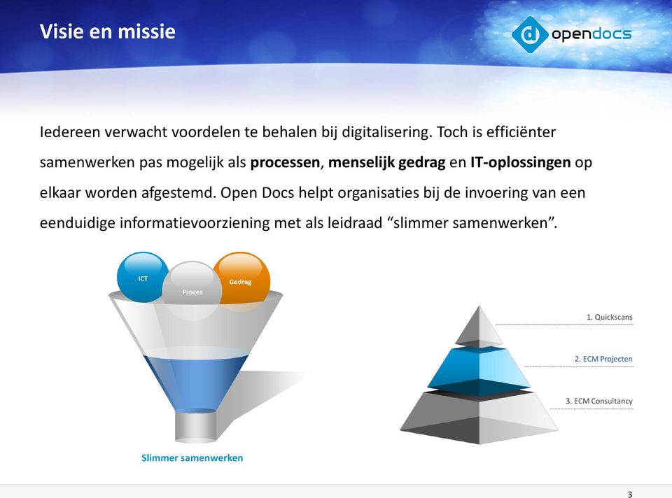 IT-oplossingen op elkaar worden afgestemd.