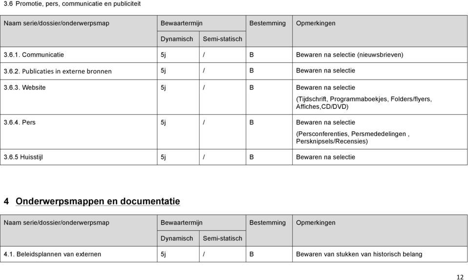 Pers 5j / B Bewaren na selectie (Tijdschrift, Programmaboekjes, Folders/flyers, Affiches,CD/DVD) (Persconferenties, Persmededelingen,