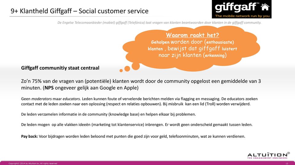 Geholpen worden door (enthousiaste) klanten, bewijst dat giffgaff luistert naar zijn klanten (erkenning) Zo n 75% van de vragen van (potentiële) klanten wordt door de community opgelost een