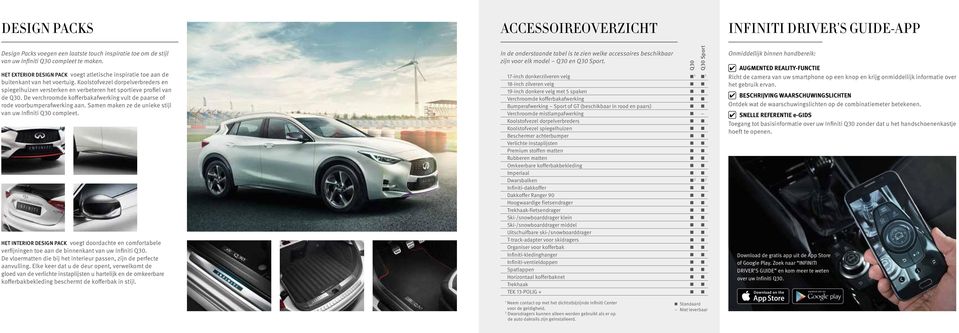 De verchroomde kofferbakafwerking vult de paarse of rode voorbumperafwerking aan. Samen maken ze de unieke stijl van uw Infiniti Q30 compleet.