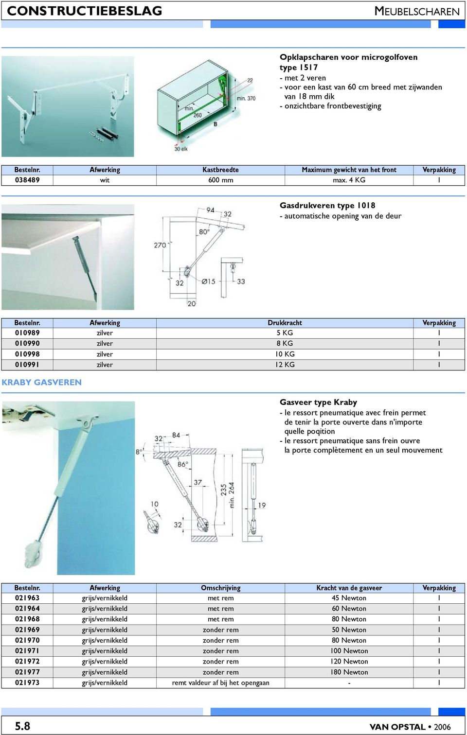 Afwerking Drukkracht Verpakking 010989 zilver 5 KG 1 010990 zilver 8 KG 1 010998 zilver 10 KG 1 010991 zilver 12 KG 1 KRABY GASVEREN Gasveer type Kraby - le ressort pneumatique avec frein permet de