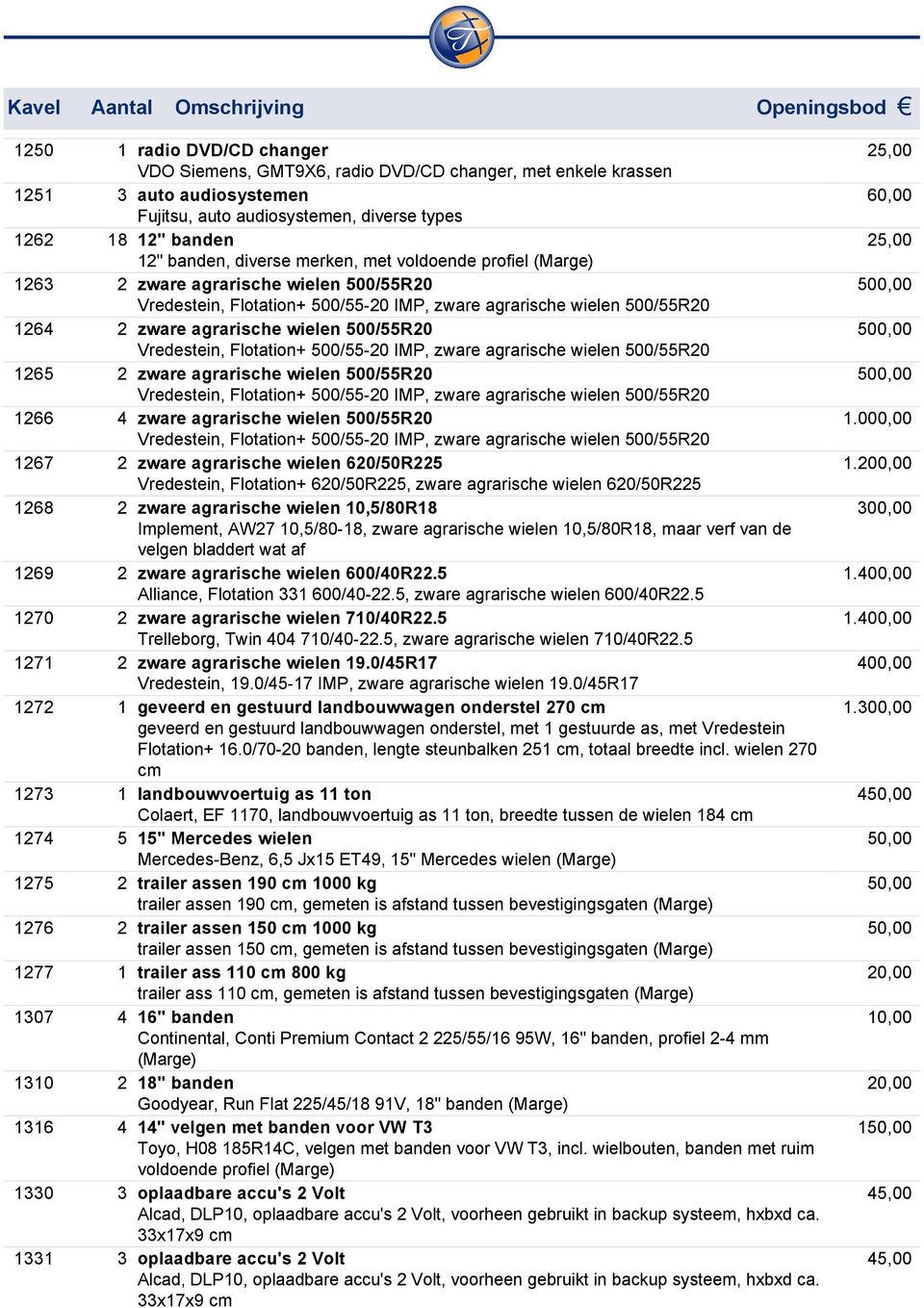 Vredestein, Flotation+ 500/55 20 IMP, zware agrarische wielen 500/55R20 1265 2 zware agrarische wielen 500/55R20 Vredestein, Flotation+ 500/55 20 IMP, zware agrarische wielen 500/55R20 1266 4 zware