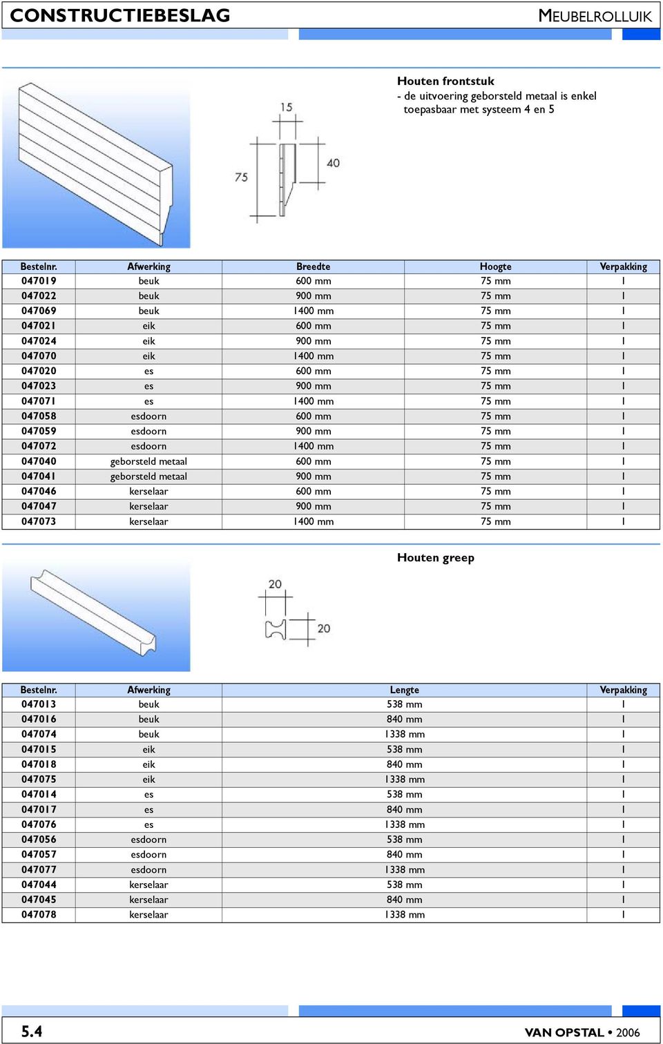 047020 es 600 mm 75 mm 1 047023 es 900 mm 75 mm 1 047071 es 1400 mm 75 mm 1 047058 esdoorn 600 mm 75 mm 1 047059 esdoorn 900 mm 75 mm 1 047072 esdoorn 1400 mm 75 mm 1 047040 geborsteld metaal 600 mm