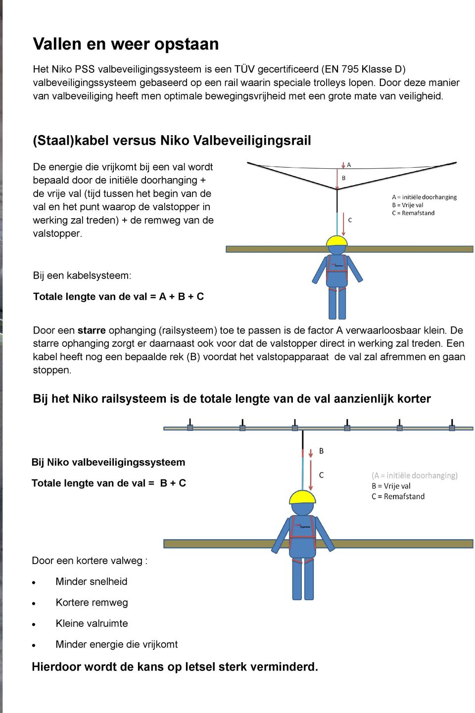 (Staal)kabel versus Niko Valbeveiligingsrail De energie die vrijkomt bij een val wordt bepaald door de initiële doorhanging + de vrije val (tijd tussen het begin van de val en het punt waarop de
