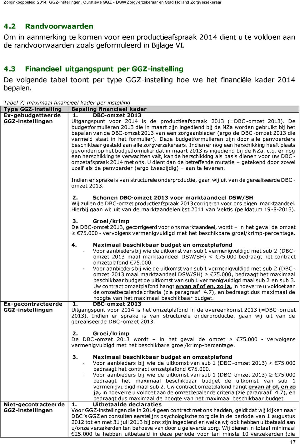 Tabel 7; maximaal financieel kader per instelling Type GGZ-instelling Bepaling financieel kader Ex-gebudgetteerde 1.