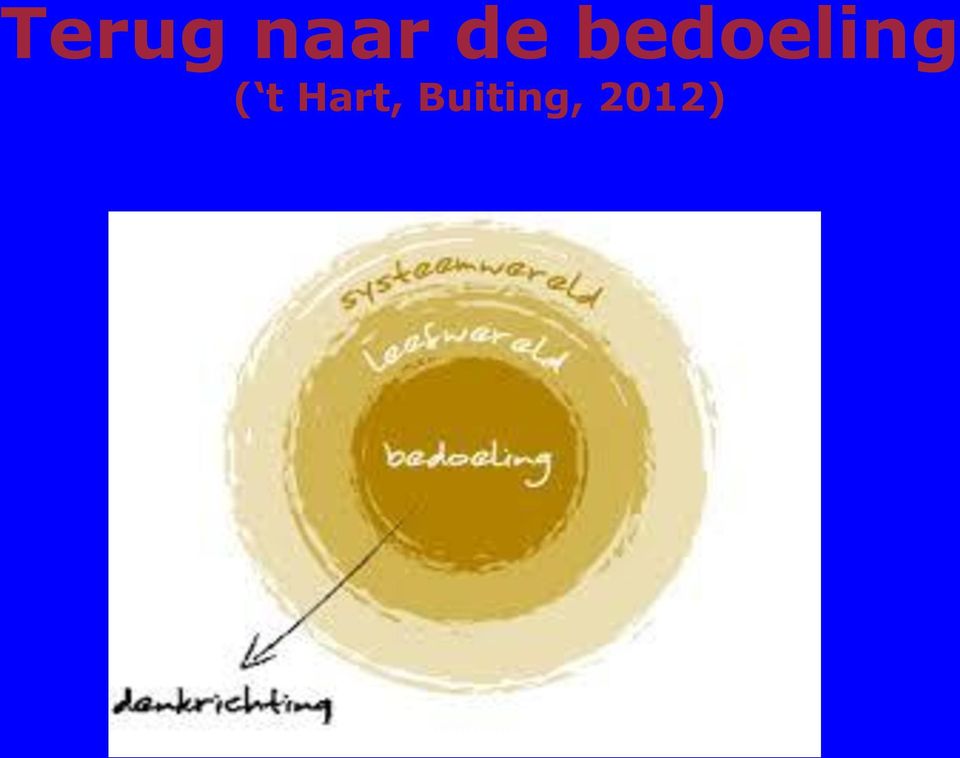 bedoeling (