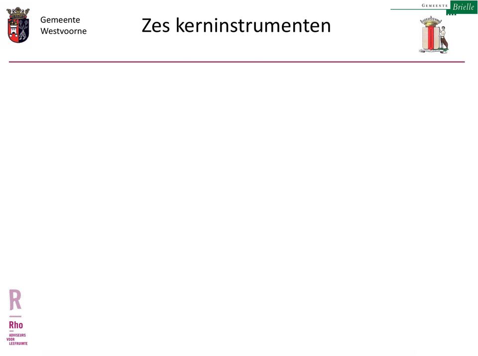 Decentrale regels Omgevingsplan Waterschapsverordening