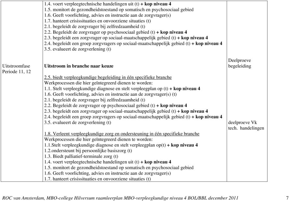 3. begeleidt een zorgvrager op sociaal-maatschappelijk gebied (t) + kop niveau 4 2.4. begeleidt een groep zorgvragers op sociaal-maatschappelijk gebied (t) + kop niveau 4 3.5.