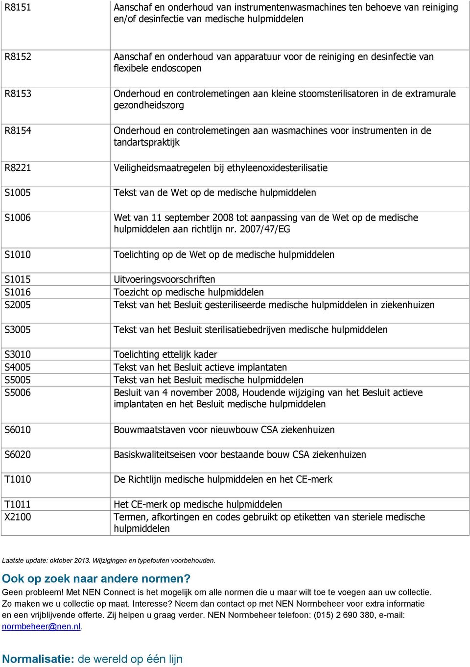 gezondheidszorg Onderhoud controlemeting aan wasmachines voor instrumt in de tandartspraktijk Veiligheidsmaatregel bij ethyleoxidesterilisatie Tekst van de Wet op de medische hulpmiddel Wet van 11