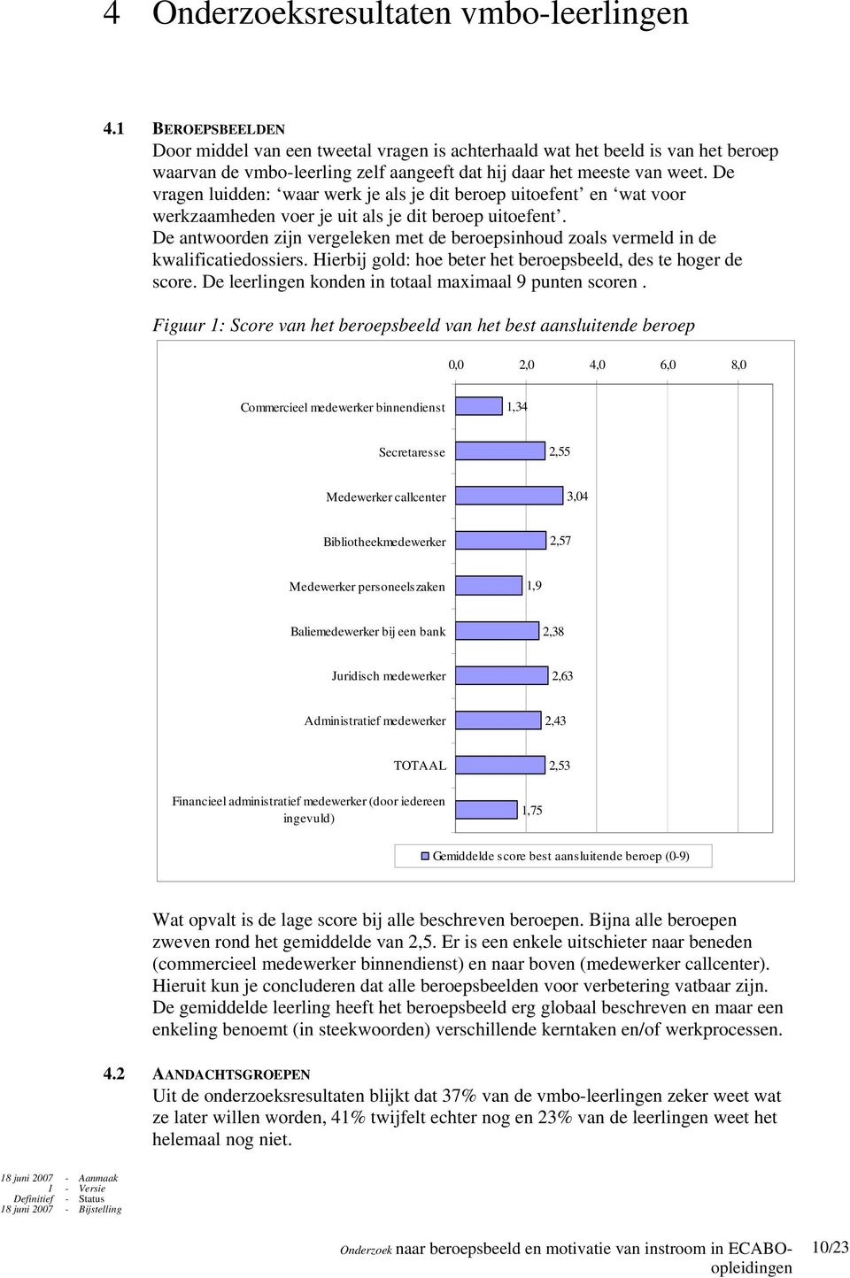 De vragen luidden: waar werk je als je dit beroep uitoefent en wat voor werkzaamheden voer je uit als je dit beroep uitoefent.