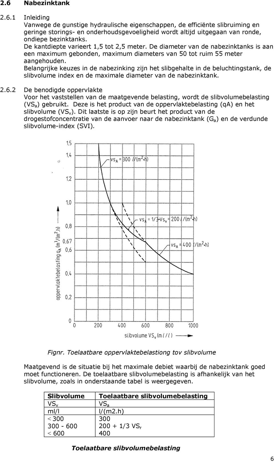 Belangrijke keuzes in de nabezinking zijn het slibgehalte in de beluchtingstank, de slibvolume index en de maximale diameter van de nabezinktank. 2.6.