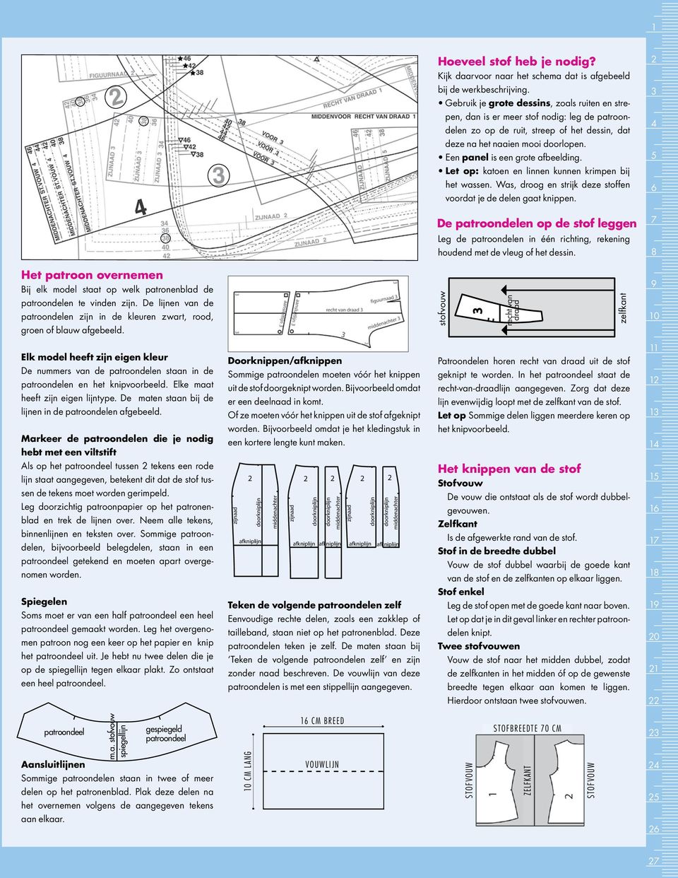 De maten staan bij de lijnen in de patroondelen afgebeeld.