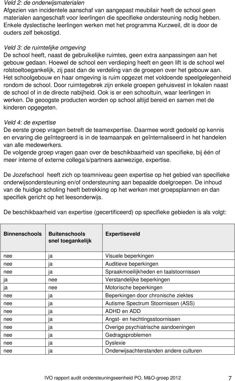 Veld 3: de ruimtelijke omgeving De school heeft, naast de gebruikelijke ruimtes, geen extra aanpassingen aan het gebouw gedaan.