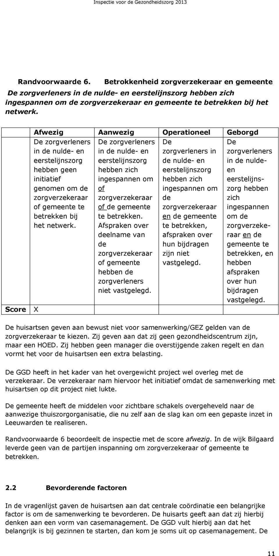 X De nulde- en hebben zich ingespannen om of zorgverzekeraar of de gemeente te betrekken. Afspraken over deelname van de zorgverzekeraar of gemeente hebben de niet vastgelegd.