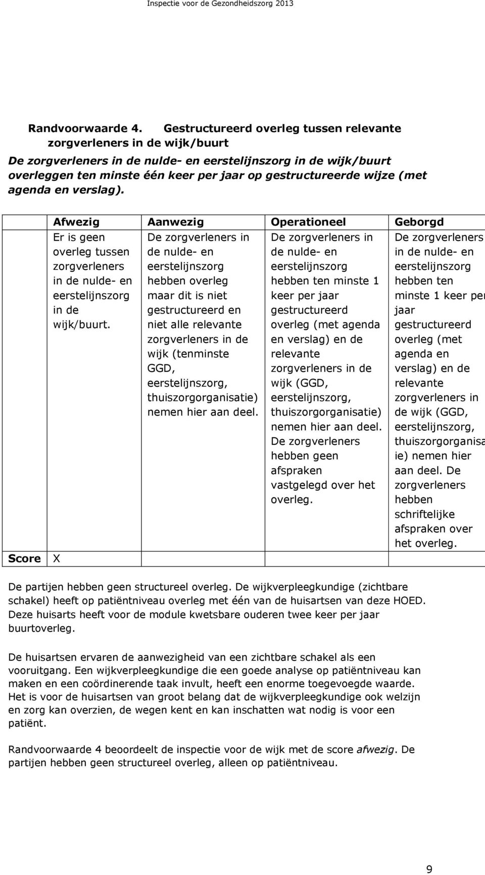 X De in de nulde- en hebben overleg maar dit is niet gestructureerd en niet alle relevante wijk (tenminste GGD,, thuiszorgorganisatie) nemen hier aan deel.