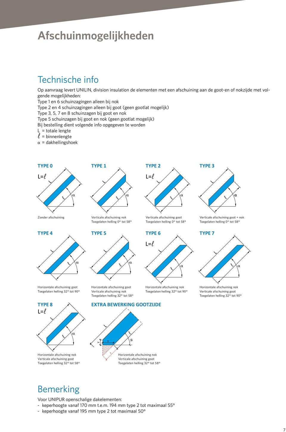 bestelling dient volgende info opgegeven te worden L = totale lengte = binnenlengte α = dakhellingshoek TYPE 0 TYPE 1 TYPE 2 TYPE 3 L= L= α Zonder afschuining Verticale afschuining nok Toegelaten