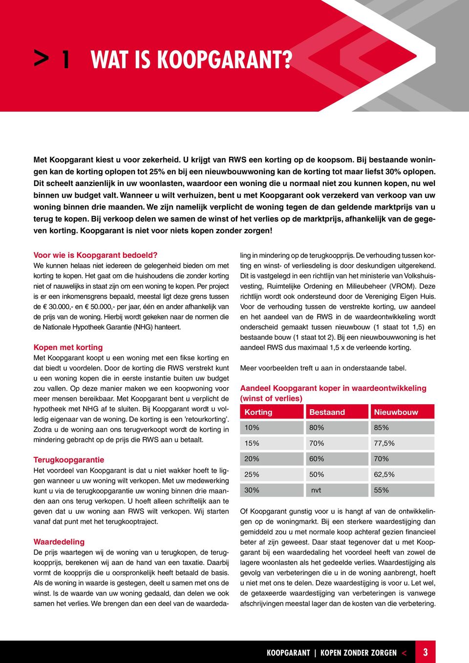 Dit scheelt aanzienlijk in uw woonlasten, waardoor een woning die u normaal niet zou kunnen kopen, nu wel binnen uw budget valt.