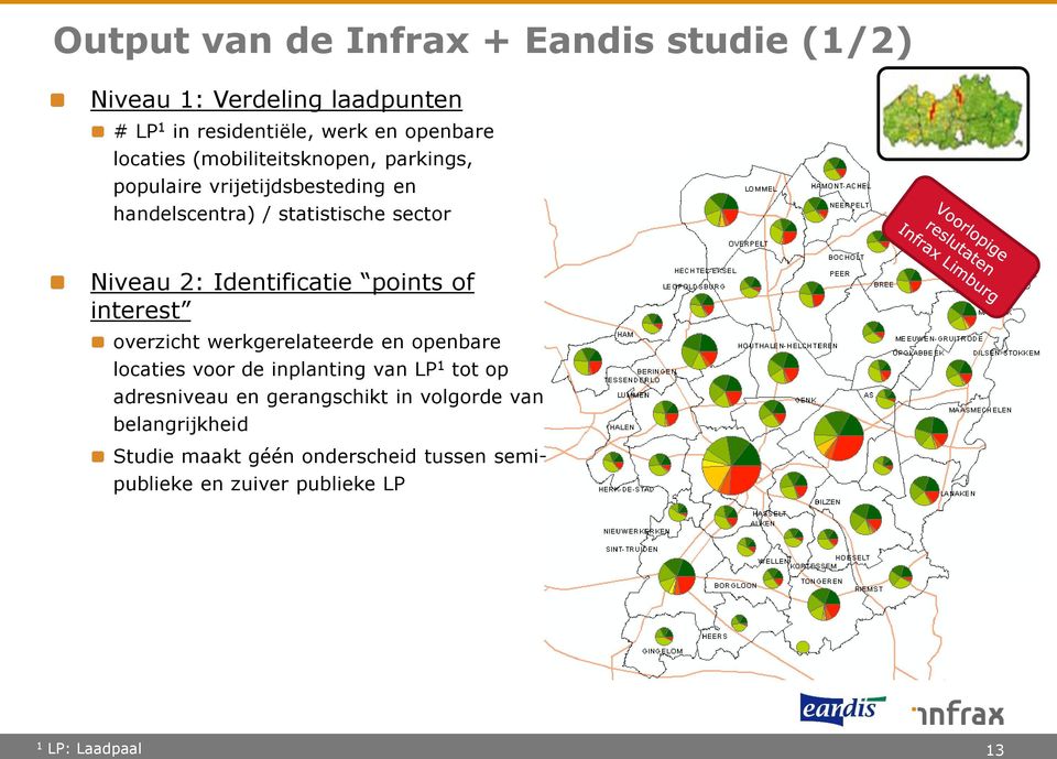 Identificatie points of interest overzicht werkgerelateerde en openbare locaties voor de inplanting van LP tot op