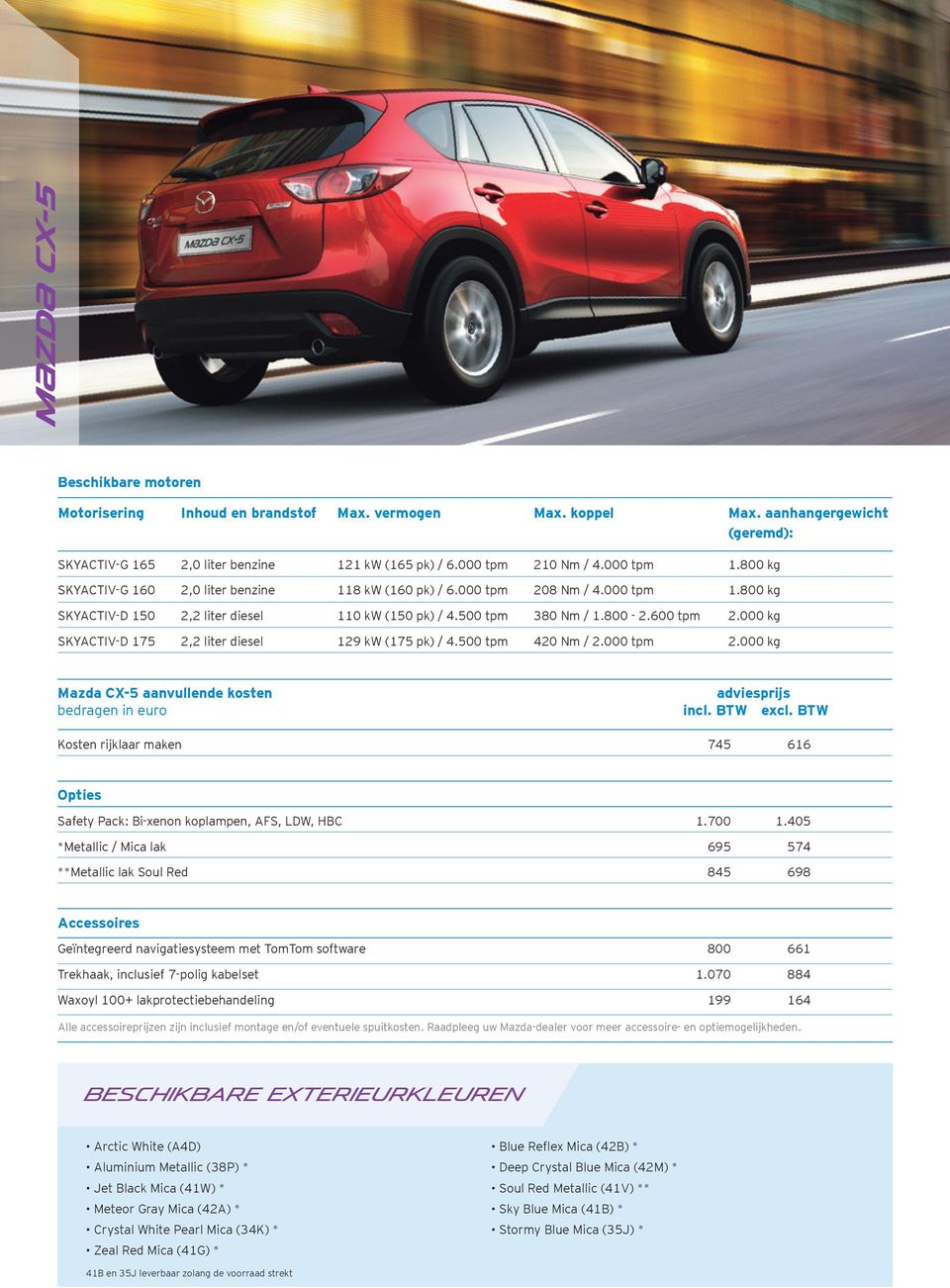 000 kg SKYACTIV-D 175 2,2 liter diesel 129 kw (175 pk) / 4.500 tpm 420 Nm / 2.000 tpm 2.000 kg Mazda CX-5 aanvullende kosten bedragen in euro adviesprijs incl. BTW excl.