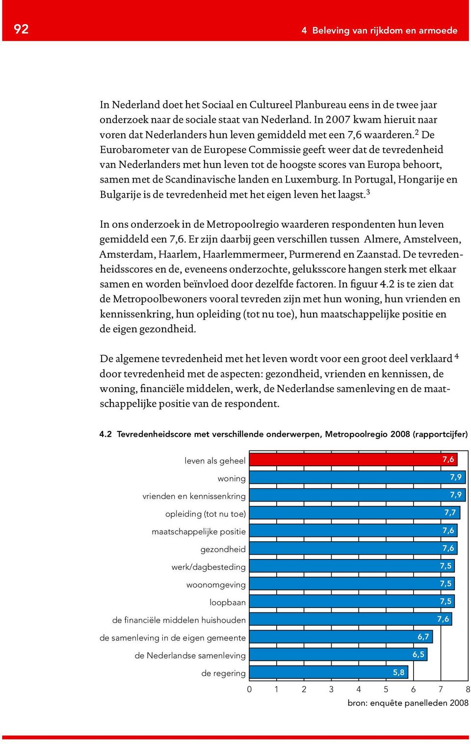 2 De Eurobarometer van de Europese Commissie geeft weer dat de tevredenheid van Nederlanders met hun leven tot de hoogste scores van Europa behoort, samen met de Scandinavische landen en Luxemburg.