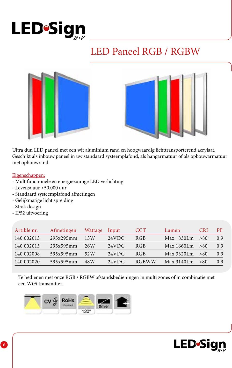 000 uur - Standaard systeemplafond afmetingen - Gelijkmatige licht spreiding - Strak design - IP52 uitvoering Artikle nr.