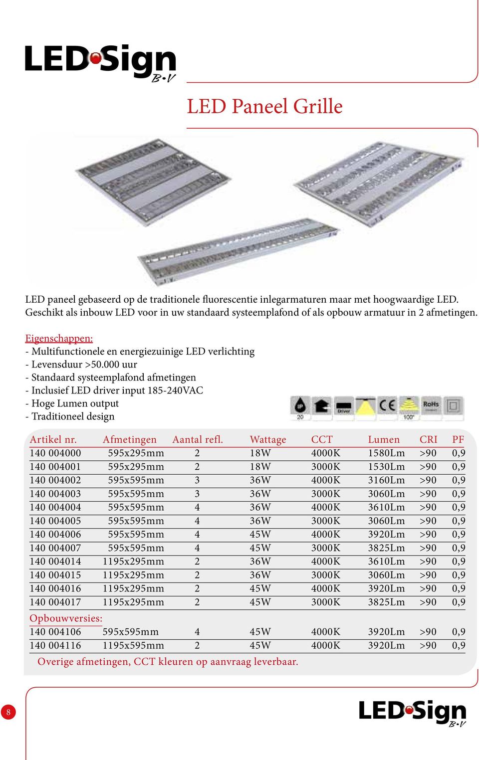 000 uur - Standaard systeemplafond afmetingen - Inclusief LED driver input 185-240VAC - Hoge Lumen output - Traditioneel design Artikel nr. Afmetingen Aantal refl.