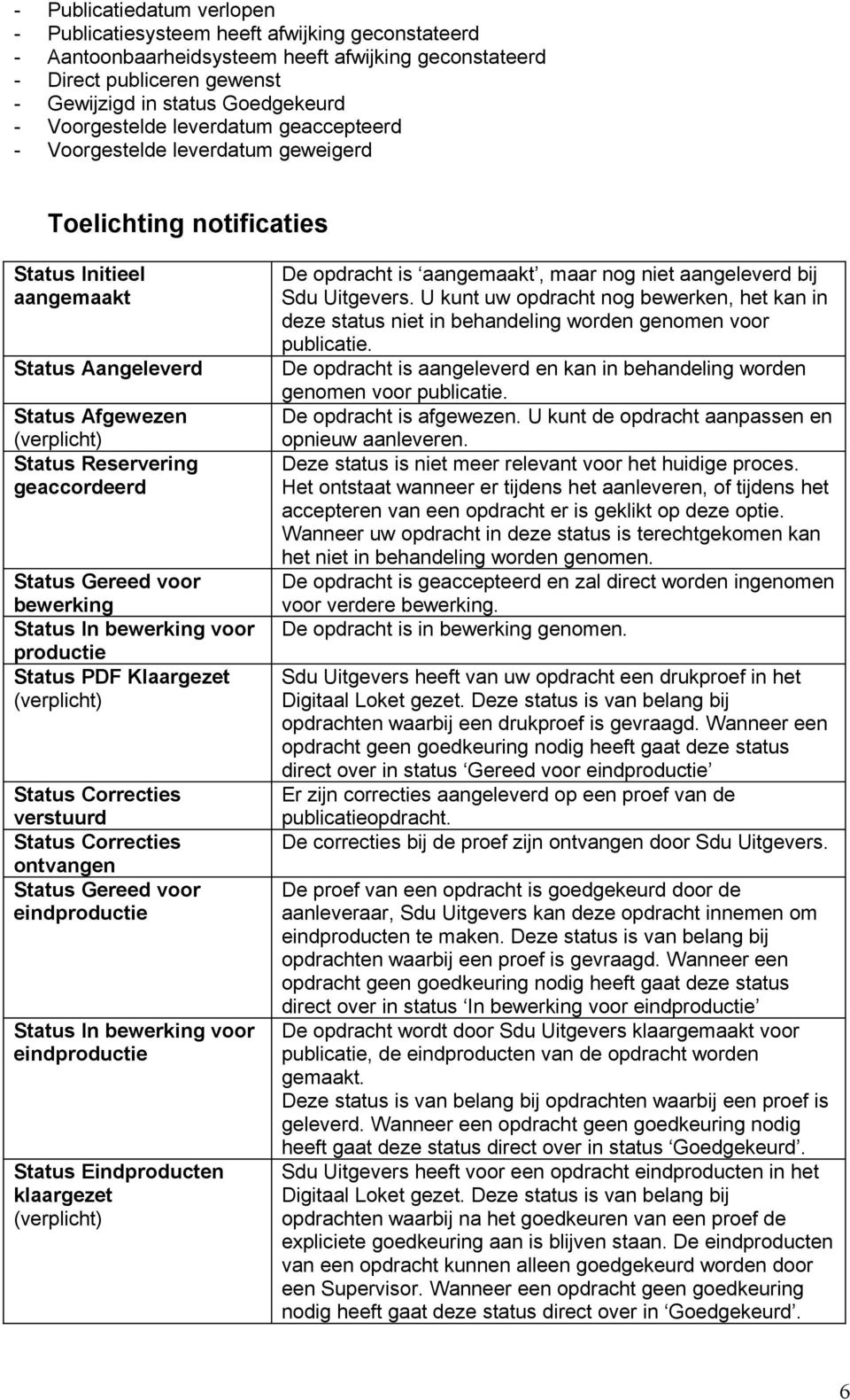 Gereed voor bewerking Status In bewerking voor productie Status PDF Klaargezet Status Correcties verstuurd Status Correcties ontvangen Status Gereed voor eindproductie Status In bewerking voor