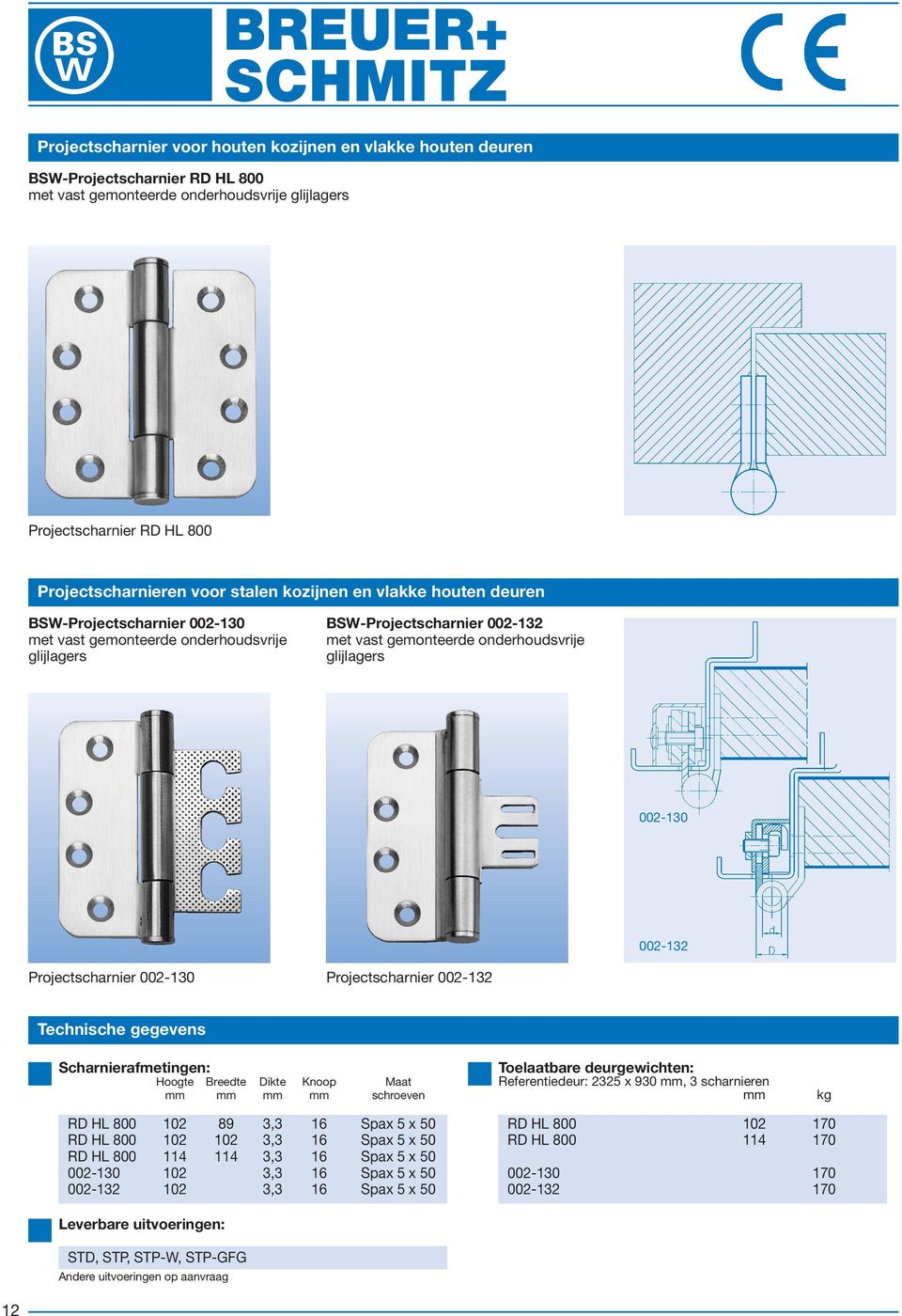 002-132 Projectscharnier 002-130 Projectscharnier 002-132 Hoogte Breedte Dikte Knoop Maat mm Referentiedeur: 2325 x 930 mm, 3 scharnieren mm RD HL 800 102 89 3,3 16 Spax 5 x 50 RD HL 800 102 102 3,3
