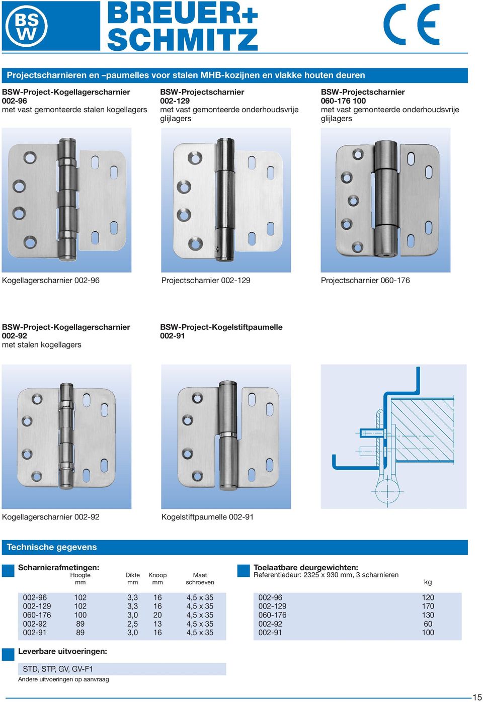 060-176 BSW-Project-Kogellagerscharnier BSW-Project-Kogelstiftpaumelle 002-92 002-91 met stalen kogellagers Kogellagerscharnier 002-92 Kogelstiftpaumelle 002-91 Referentiedeur: 2325 x 930 mm, 3
