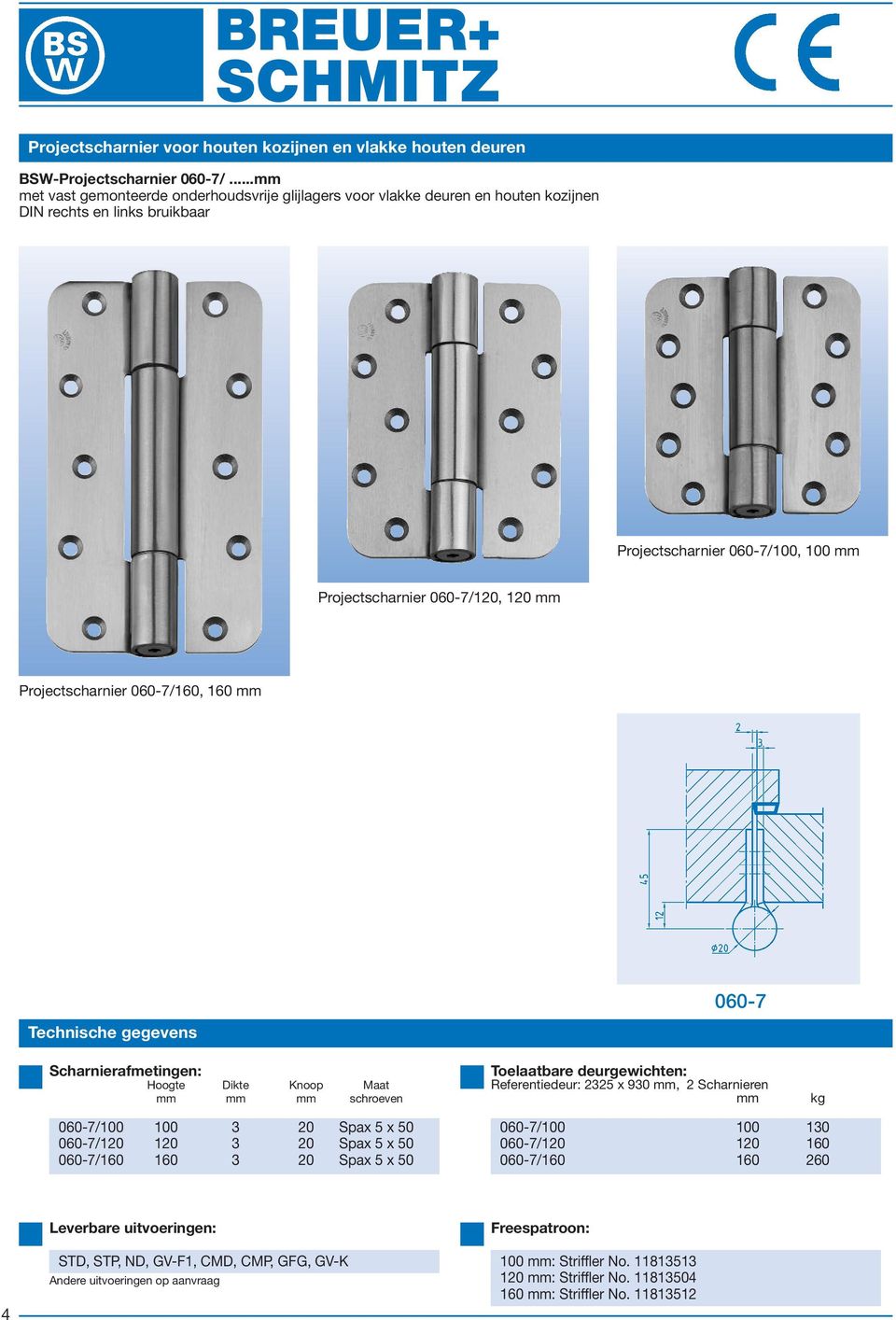 Projectscharnier 060-7/120, 120 mm Projectscharnier 060-7/160, 160 mm 060-7 Referentiedeur: 2325 x 930 mm, 2 Scharnieren mm 060-7/100 100 3 20 Spax 5 x 50 060-7/120