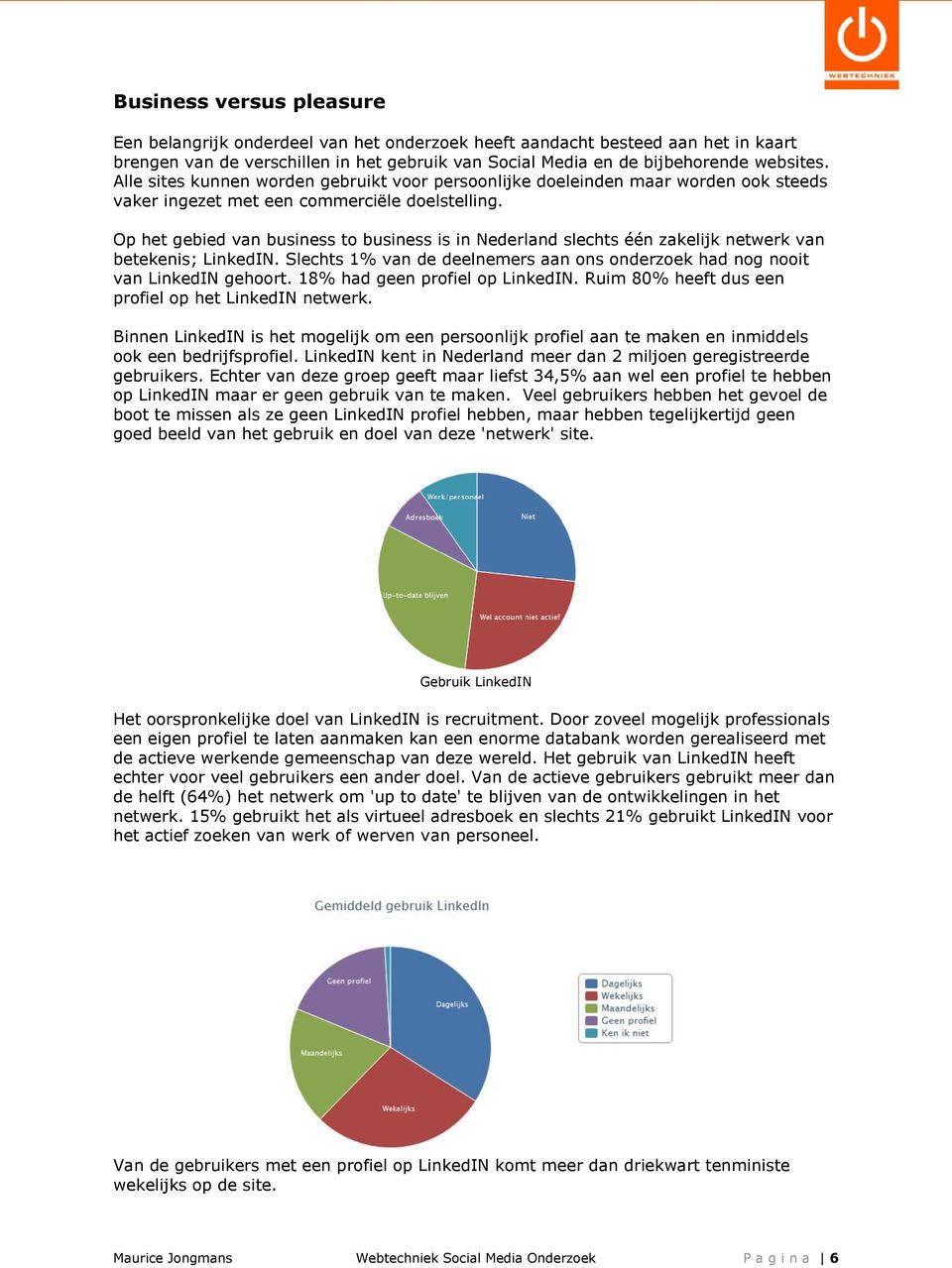 Op het gebied van business to business is in Nederland slechts één zakelijk netwerk van betekenis; LinkedIN. Slechts 1% van de deelnemers aan ons onderzoek had nog nooit van LinkedIN gehoort.