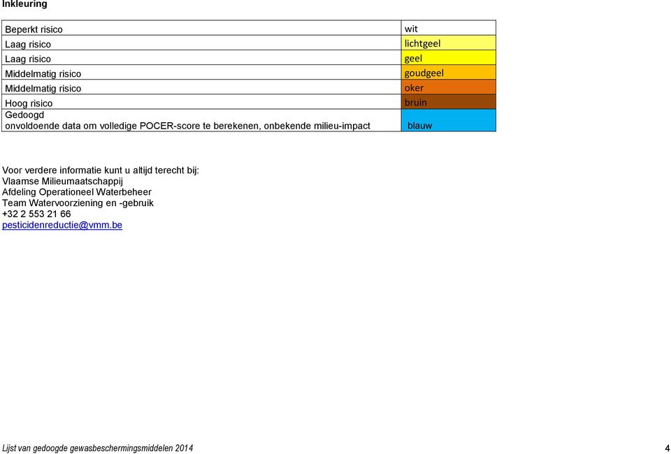 bruin blauw Voor verdere informatie kunt u altijd terecht bij: Vlaamse Milieumaatschappij Afdeling Operationeel