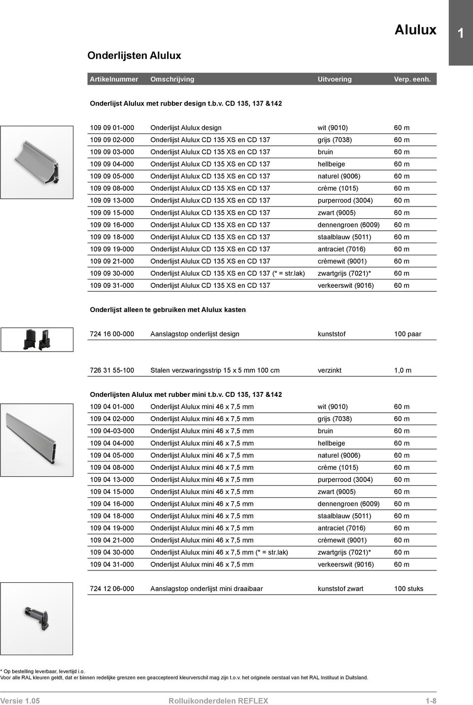 60 m 109 09 04-000 Onderlijst Alulux CD 135 XS en CD 137 hellbeige 60 m 109 09 05-000 Onderlijst Alulux CD 135 XS en CD 137 naturel (9006) 60 m 109 09 08-000 Onderlijst Alulux CD 135 XS en CD 137