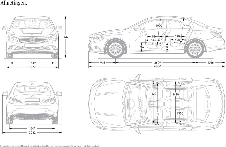 4630 1016 1422 1410 1391 1350 1547 2032 De afmetingen zijn