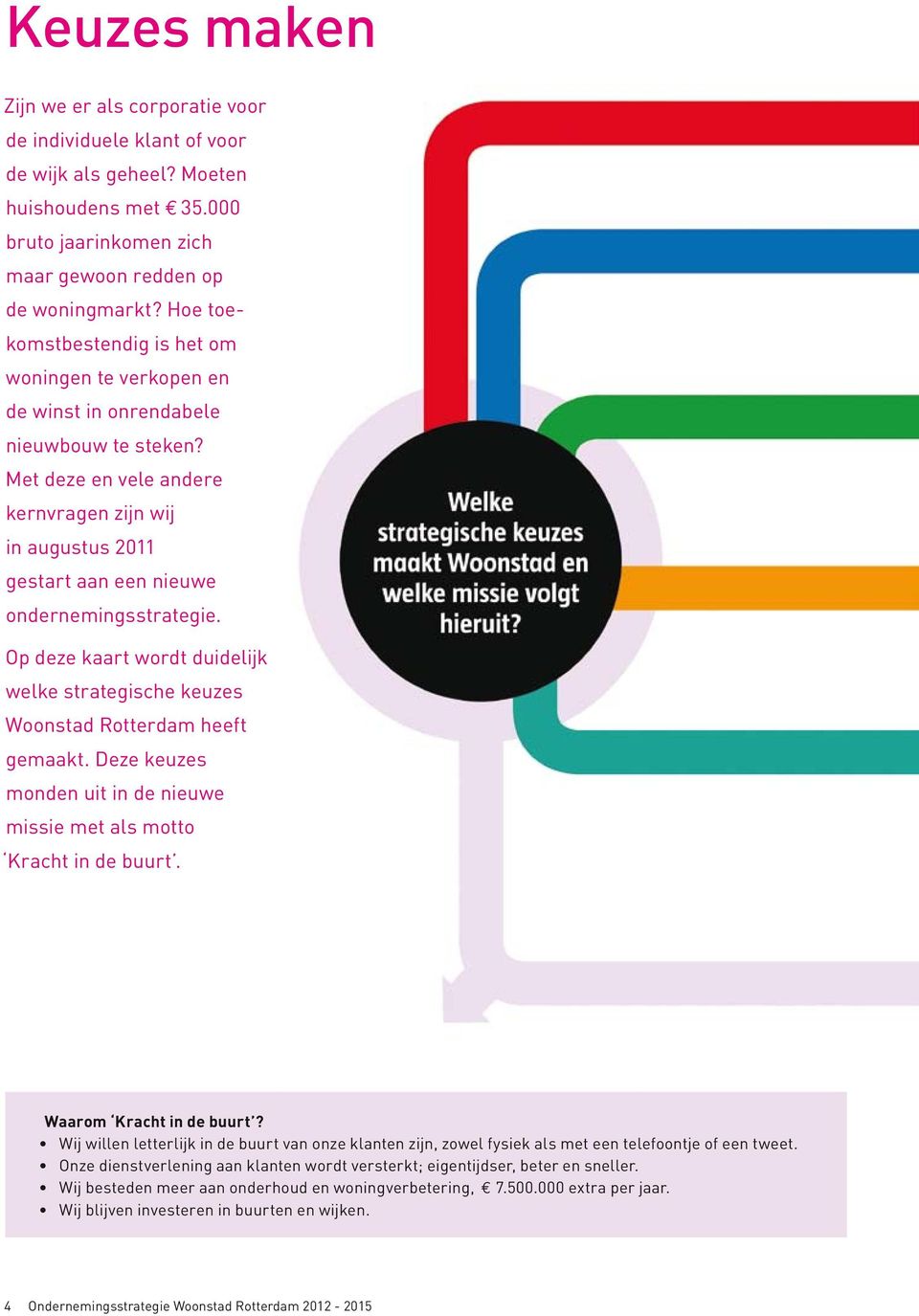 Met deze en vele andere kernvragen zijn wij in augustus 2011 gestart aan een nieuwe ondernemingsstrategie. Op deze kaart wordt duidelijk welke strategische keuzes Woonstad Rotterdam heeft gemaakt.