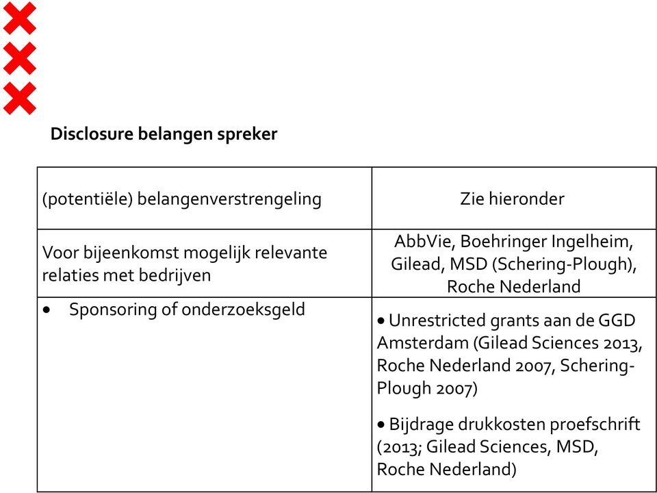 (Schering-Plough), Roche Nederland Unrestricted grants aan de GGD Amsterdam (Gilead Sciences 2013, Roche
