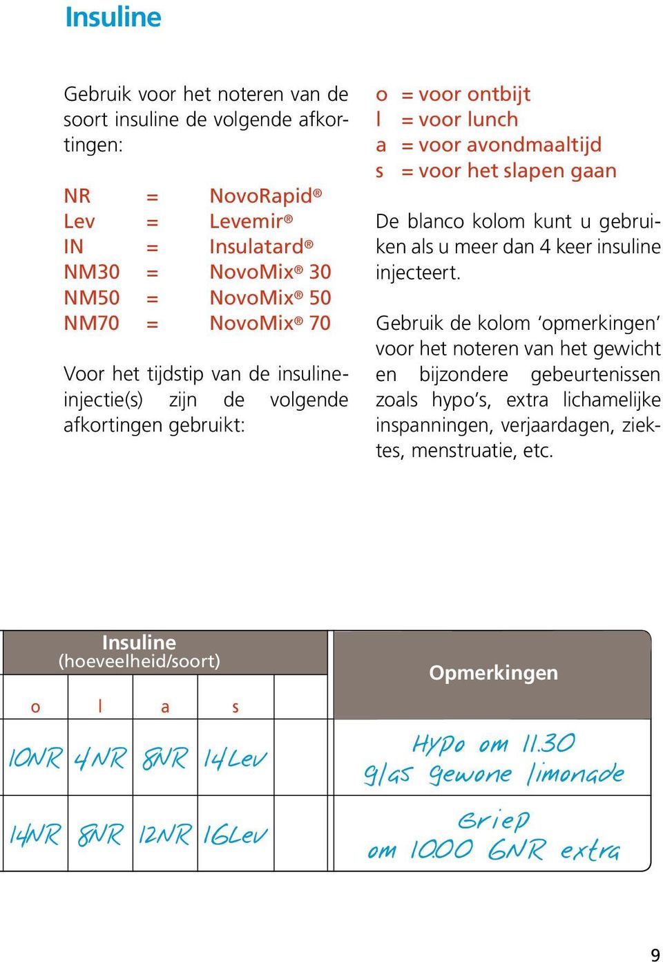 gebruiken als u meer dan 4 keer insuline injecteert.