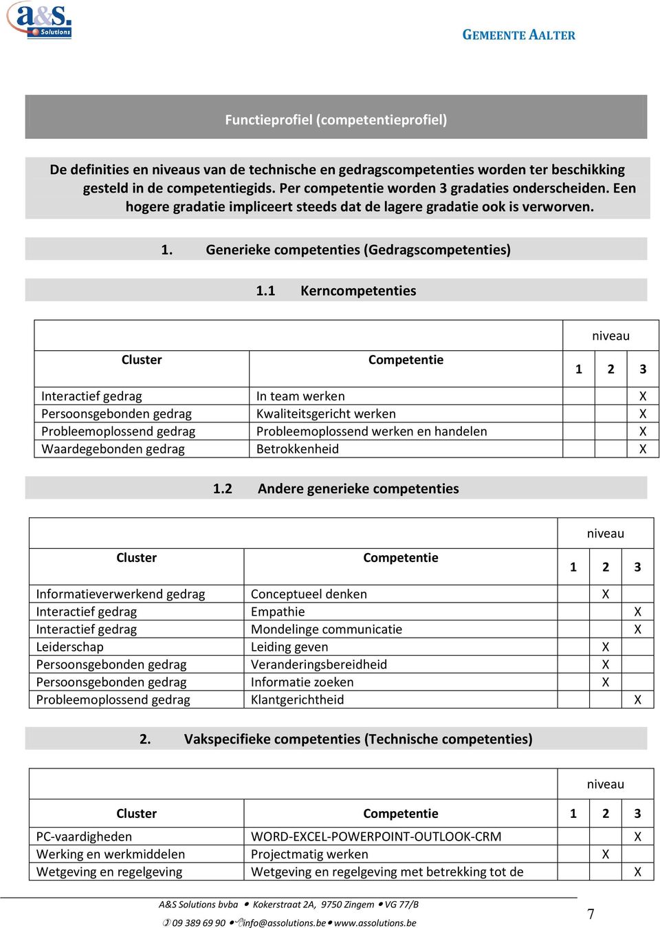 1 Kerncompetenties Cluster Competentie niveau 1 2 3 Interactief gedrag In team werken X Persoonsgebonden gedrag Kwaliteitsgericht werken X Probleemoplossend gedrag Probleemoplossend werken en