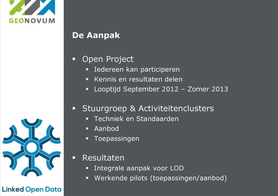 Activiteitenclusters Techniek en Standaarden Aanbod Toepassingen