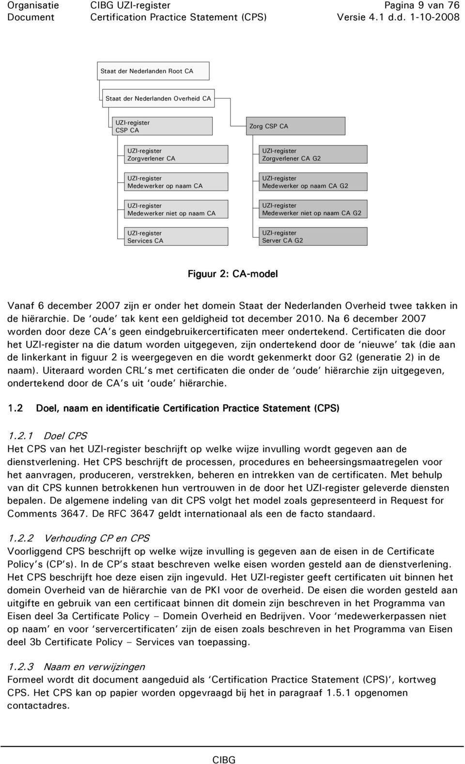 Server CA G2 Figuur 2: : CA-model Vanaf 6 december 2007 zijn er onder het domein Staat der Nederlanden Overheid twee takken in de hiërarchie. De oude tak kent een geldigheid tot december 2010.