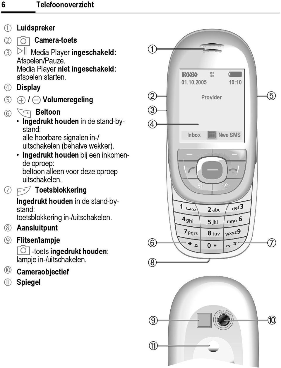 Ingedrukt houden bij een inkomende oproep: beltoon alleen voor deze oproep uitschakelen.