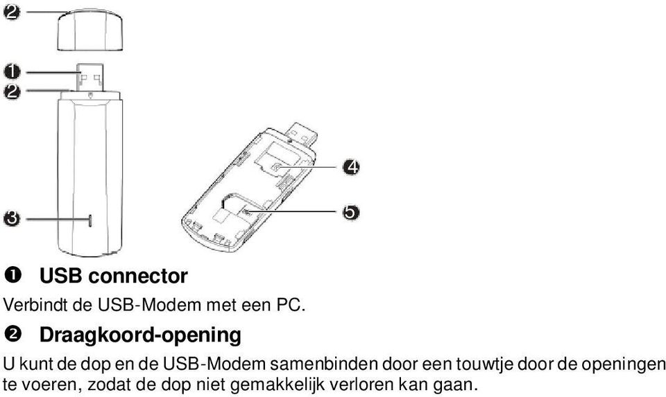 Draagkoord-opening U kunt de dop en de USB-Modem